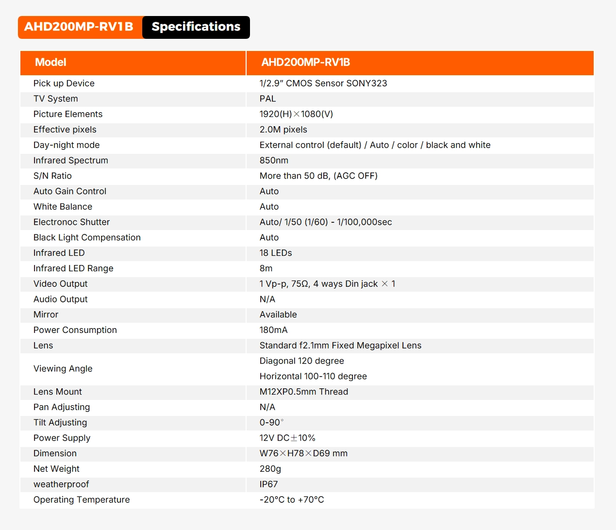 AHD200MP-RV1B Specifications AHD200MP-RV1B Specifications