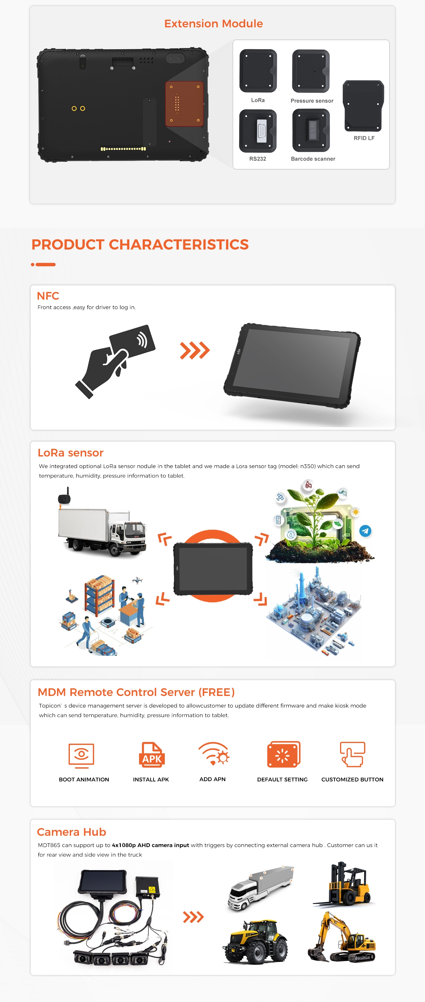 MDT865 I/O Ports and Expansion Interface