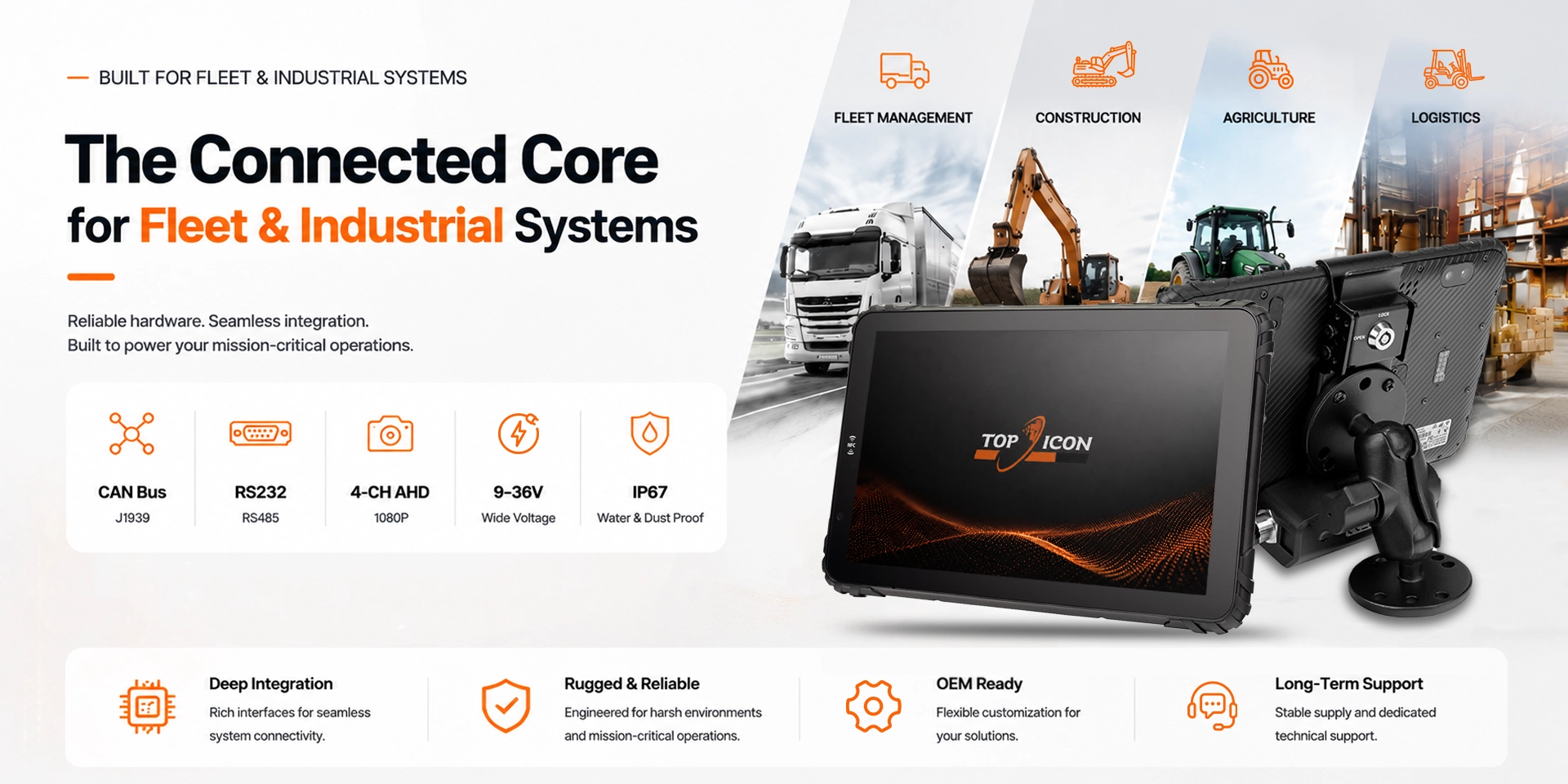 TOPICON Rugged Android MDT - CAN Bus RS232 4-CH AHD 9-36V IP67 Built for Fleet Logistics Construction Agriculture Public Safety