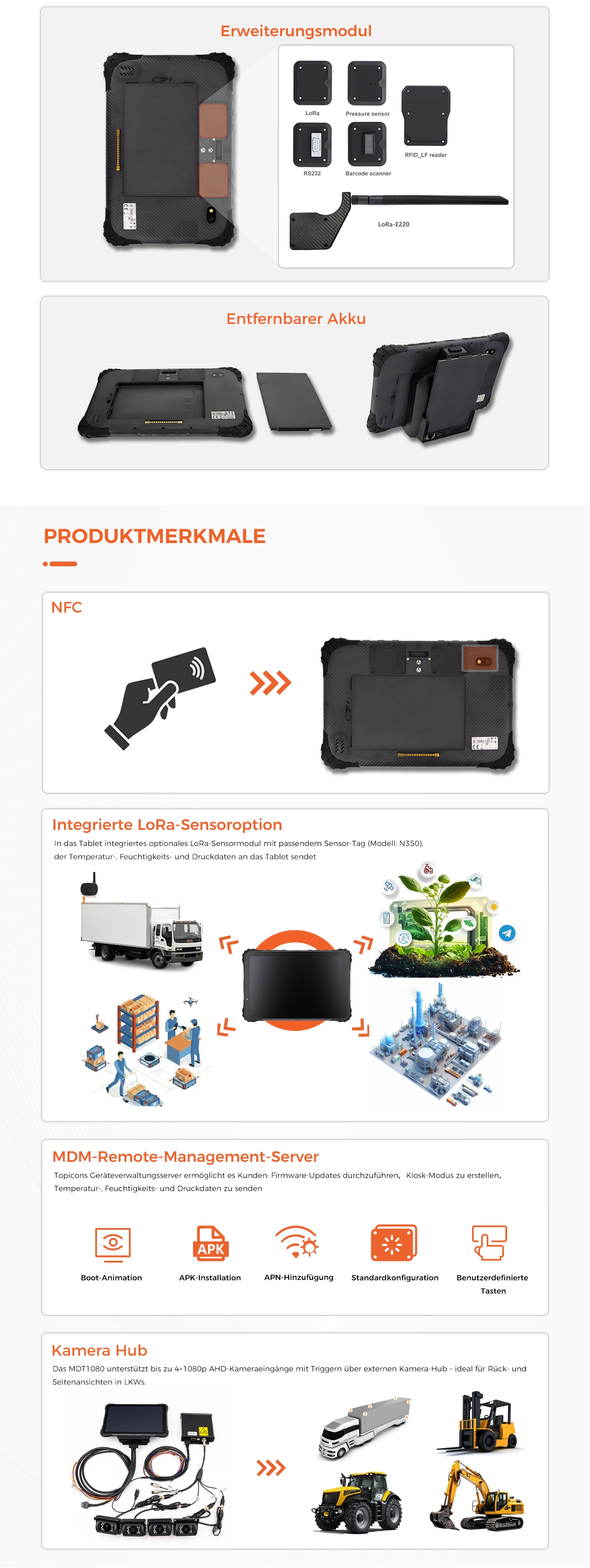 MDT1080 5G Fahrzeugterminal Rückseite Anschlüsse